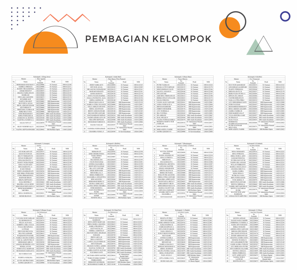 Aplikasi Pembagian Kelompok